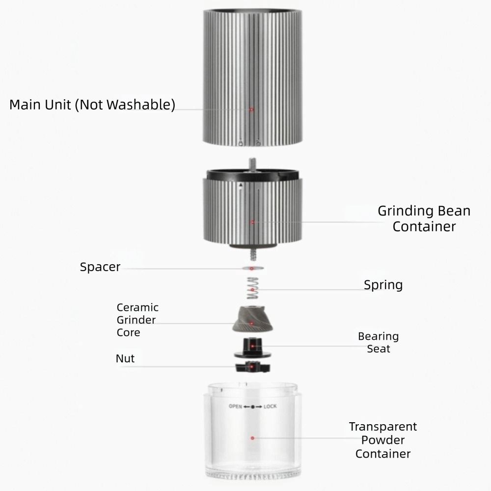 Moulin à café portable à motif - Coffee Bean Grinder Electric avis et prix